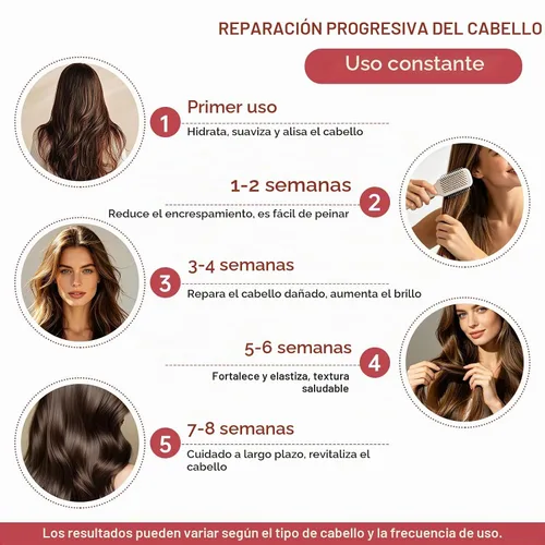 Vista 3 de Mascarilla capilar para cabello dañado, seco, encrespado, rizado, acondicionador de tratamiento de queratina, mascarilla capilar con aceites de coco