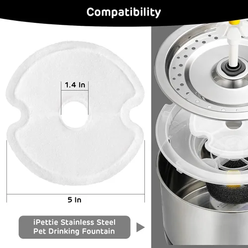 Vista 5 de iPettie Filtros de carbono para fuente de agua Neverland Cat y fuente de agua para gatos de acero inoxidable, IP-670-F8, 8 paquetes