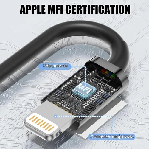 Vista 3 de ANSEIP Cable de Coche CarPlay para iPhone, Paquete de 2 Cables USB A a Lightning de 0.9m para iPhone 14 13 12 11 Pro Max XR XS X 8 7 6 Plus SE iPad