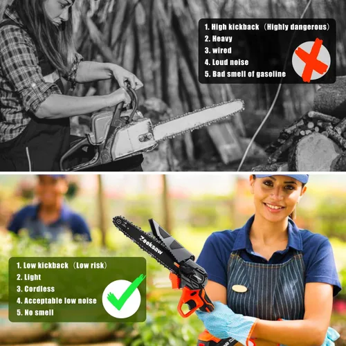 Vista 7 de ZEEKSAW Mini motosierra inalámbrica de 6 pulgadas, súper motosierra de mano con 2 baterías grandes, mini motosierra eléctrica alimentada por