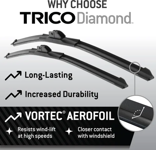 Vista 8 de TRICO Force Juego de Limpiaparabrisas de 19 pulgadas Compatible con Toyota, Honda, Ford, Volkswagen, Chevrolet, Dodge, BMW, Jeep, Acura, Mazda