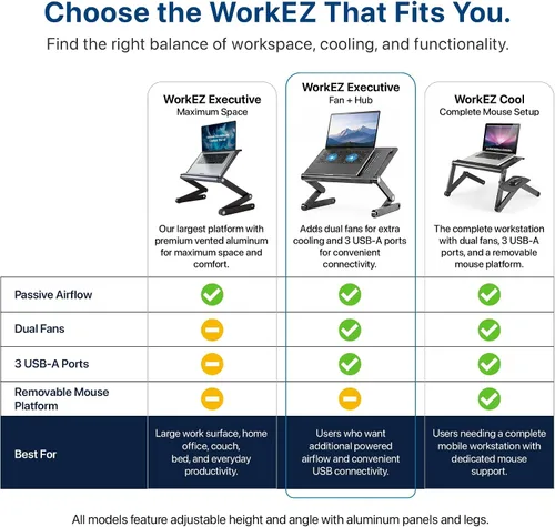 Vista 9 de Soporte para computadora portátil WorkEZ Executive, multifunción, ergonómico, soporte para computadora para la cama y el sillón, plegable, de altura