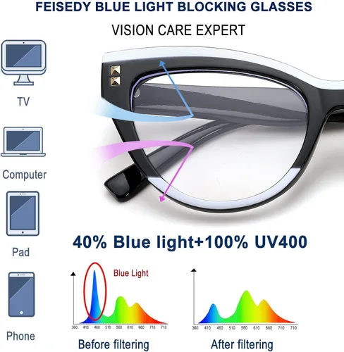 Vista 4 de FEISEDY Gafas de computadora con bloqueo de luz azul de gran tamaño para mujer, marco antifatiga ocular B2323