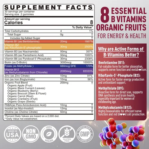 Vista 2 de Nextdia Gomitas de apoyo para el cerebro y el estado de ánimo, complejo de súper vitamina B para hombres y mujeres, todas las vitaminas B B1 B2 B3