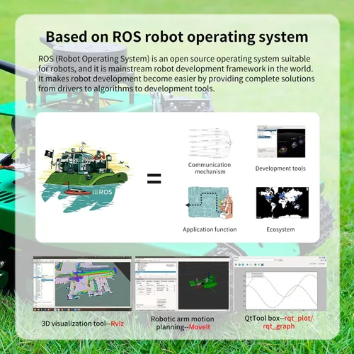Vista 5 de Yahboom Raspberry Pi 4B AI Robot ROS Tank Kit Transbot con cámara de profundidad, escáner 3D ROS Robótica Codificación 2D Mapeo 3D Navegación