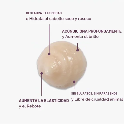 Vista 4 de KEVIN.MURPHY HYDRATE-ME.MASQUE Mascarilla para el cabello, 6.7 fl oz