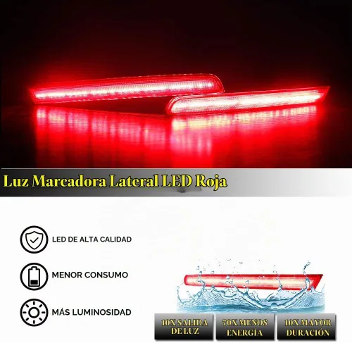 Vista 5 de Luces LED de Reflector de Parachoques Completas con Lente Roja Compatibles con Ford Explorer 2011 2012 2013 2014 2015 - Funcionan como Luces