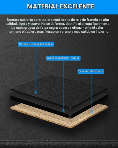 Vista 7 de CARTIST Cubierta de tablero para Honda Accord 2018-2020 2021 2022, accesorios para salpicadero, cubierta de franela, protector de rayos UV