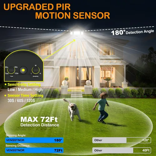 Vista 4 de Luces solares con sensor de movimiento para exteriores, 4000 lúmenes, 4 modos de iluminación, distancia de detección de 72 pies, panel solar