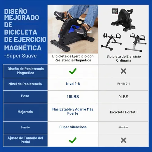 Vista 7 de AGM Ejercitador de pedal de bicicleta para debajo del escritorio