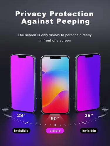 Vista 3 de GIGIKISS Protector de pantalla de privacidad compatible con iPhone 12 Pro Max de 6.7 pulgadas, degradado morado, antiespía, anti luz azul, protector
