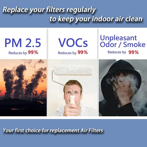 Vista 5 de Filtro del reemplazo del purificador de aire, limpieza eficaz del filtro del purificador para AP3008FH