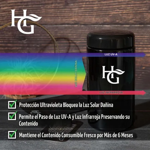 Vista 6 de Herb Guard 1 oz 500 ml., Negro