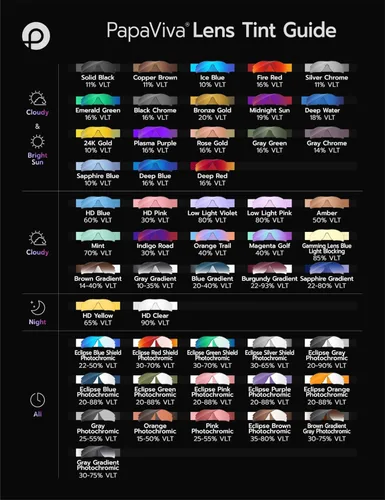 Vista 4 de Lentes de repuesto polarizadas para interruptor de estilo Oakley, 2 pares