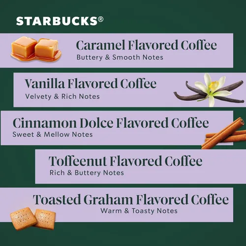 Vista 4 de Cápsulas de café K-Cup de Starbucks, Café con sabor caliente o helado, Paquete variado, 40 cápsulas Keurig Cápsulas K-Cup 100% Arabica
