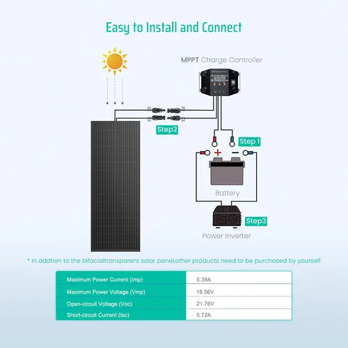 Vista 5 de Panel solar bifacial de 100 vatios, panel solar monocristalino de 12V 100W, módulo de alta eficiencia, tecnología monocristalina, funciona