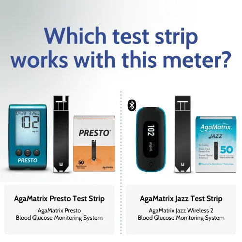 Vista 2 de AgaMatrix Sistema de monitoreo de glucosa en sangre Presto