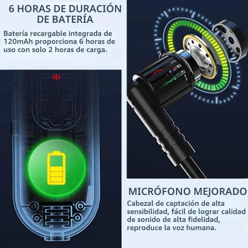 Vista 2 de VOVIGGOL Auriculares de micrófono inalámbrico, 2.4 GHz, rango de 160 pies, carga dual tipo C, efectos de reverberación de etapa 3D, compatibles