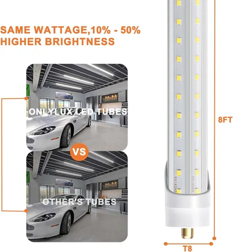Vista 6 de ONLYLUX Bombillas LED de 8 pies, bombilla LED de 8 pies para tienda, 72 W, 6000 K, 10000 lm, súper brillante, luces T8 T10 T12 en forma de V FA8