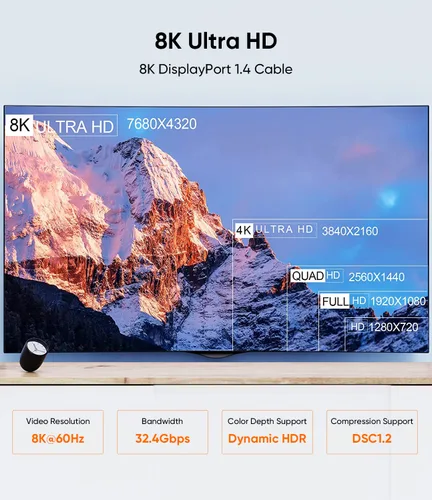 Vista 8 de CableCreation Cable DisplayPort 8K 1.4, cable DP de 10 pies (8K @60Hz, 4K @144Hz, 1080P @240Hz) HBR3 compatible con 32.4 Gbps, HDCP 2.2, HDR10 Marrón