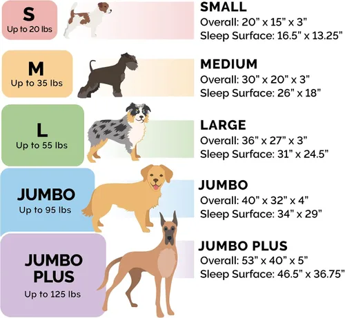 Vista 5 de Furhaven Pet – Sofá de felpa ortopédica para perro, cama con forma de L, tumbona ergonómica con contorno de cuna, cama para perros y gatos, varios