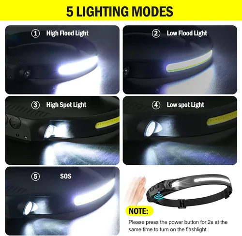 Vista 3 de AURUZA 2 piezas de linterna frontal recargable, linternas LED para la cabeza 2 COB con haz amplio de 230°, faro con sensor de movimiento, 5 modos