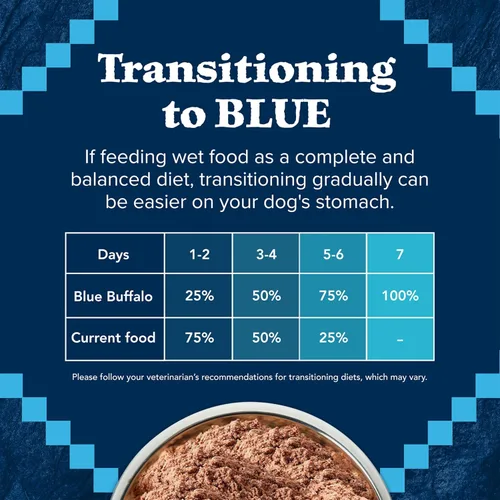 Vista 8 de Blue Buffalo Wilderness - Alimento húmedo natural para perros adultos con alto contenido de proteínas, más granos saludables, pollo y salmón, latas