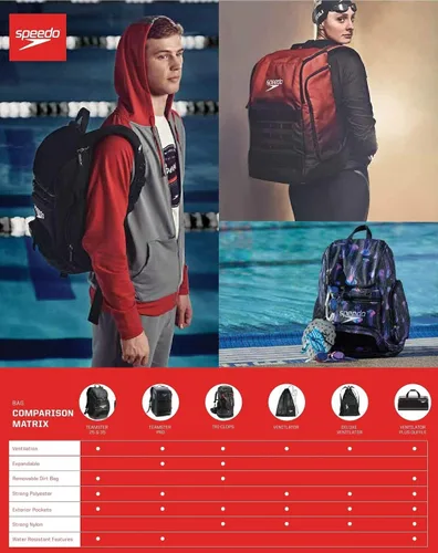 Vista 9 de Speedo Ventilator - Bolsa de malla