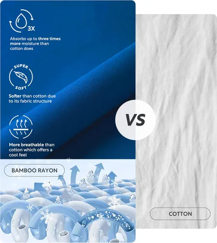 Vista 4 de Separatec Calzoncillos tipo bóxer para hombre con bolsa de bola, transpirable, rayón refrescante, hecho de ropa interior de bambú, paquete de 3 o 6