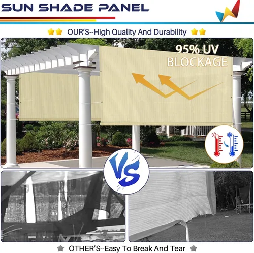Vista 5 de Windscreen4less Cubierta de Sombra de Repuesto para Pérgola Exterior de 3'x4', Toldo para Patio, Panel de Pantalla de Sombra Privada con Ojales en 2