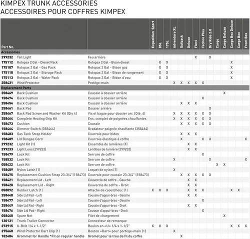 Vista 7 de Kimpex Trasero Deluxe