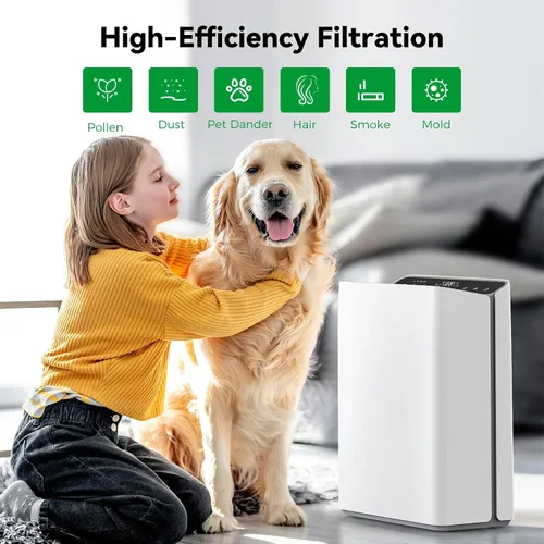 Vista 3 de Afloia Filtro de alergia para mascotas, compatible con purificador de aire Europa, elimina el olor de la caspa del pelo de las mascotas, polvo