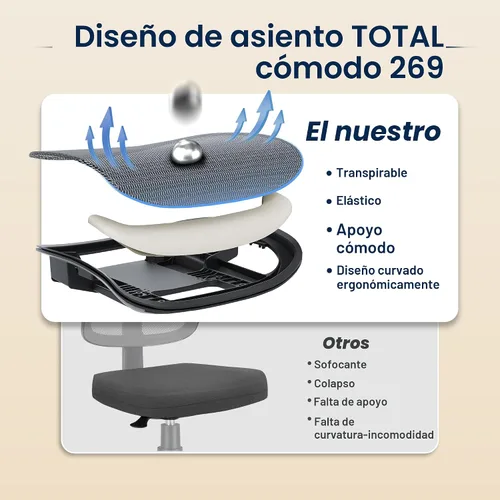 Vista 8 de Silla de oficina ergonómica, sillas de escritorio de malla para computadora con soporte lumbar ajustable, reposabrazos 3D, función de inclinación