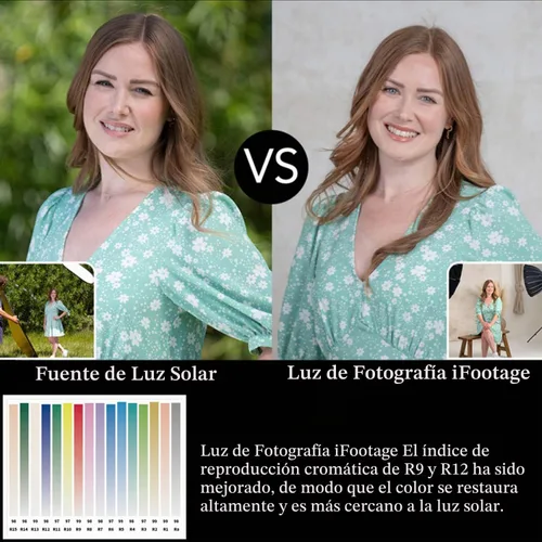 Vista 6 de IFOOTAGE Luz de video LED SL1 220DN, iluminación LED continua con luz diurna de 5600 K, CRI 98+, brillo 42000lux @ 3.3 ft, 8 efectos de luz, control