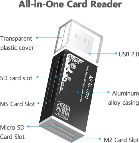 Vista 4 de Lector de tarjetas micro SD, lector de tarjetas SD 4 en 1 a adaptador USB, lector de tarjetas de memoria para MS Duo/Pro, tarjeta M2, SDXC, SDHC