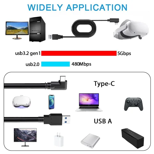 Vista 2 de VakiReyy Cable de enlace de 10 pies para Oculus Quest 2, cable de enlace de transferencia de alta velocidad VR para Quest 2 USB 3.0 a USB C