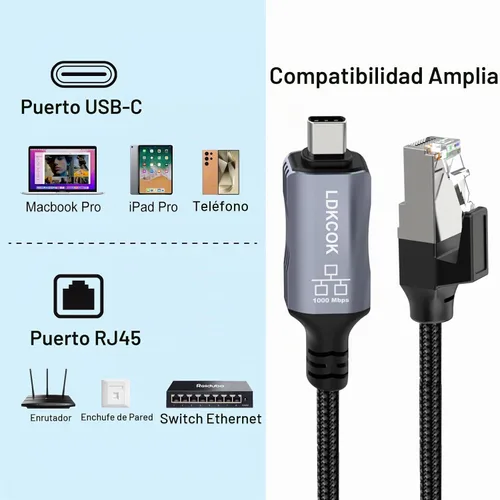 Vista 2 de Cable USB C a Ethernet, cable LAN tipo C a RJ45, para MacBook Pro/Air, iPad Pro, iPhone 15 Series, Galaxy, Smartphone, Laptop, PC (6 pies)