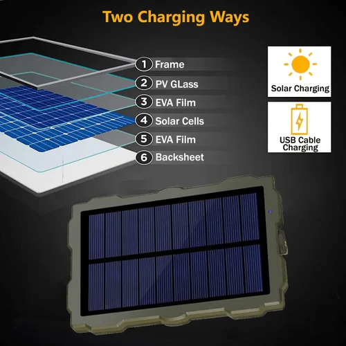 Vista 3 de SUNTEKCAM - Panel solar para cámara de sendero, kit de cargador de batería solar 12V/1A 6V/2A con batería de litio recargable de 3000 mAh