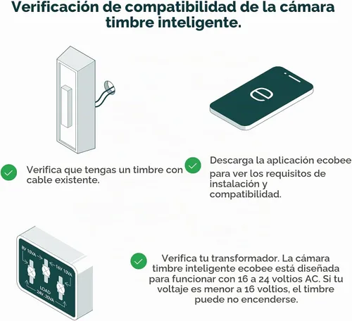 Vista 10 de ecobee Paquete de seguridad para el hogar con suscripción avanzada de seguridad inteligente de 1 año, sistema de seguridad inteligente