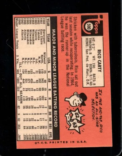 Vista 2 de 1969 TOPPS #590 RICO CARTY EXMT BRAVES