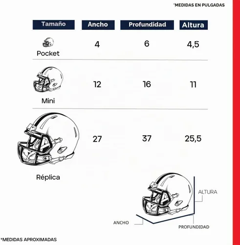 Vista 2 de Riddell Mini timón de velocidad de la NFL