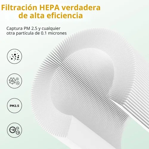 Vista 4 de H7126 Replacement Filter for GoveeLife H7126 Mini Air Purifier, 2 Pack Paquete de 2