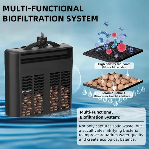 Vista 3 de DaToo Filtro de tanque de tortuga, filtro de acuario de potencia interna, biofiltración de bajo nivel de agua, filtro de tanque de peces grande