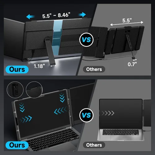 Vista 6 de Extensor de pantalla para portátil de 0.17 pulgadas, ultrafino, 14.2 pulgadas, FHD 1080P IPS, monitor portátil para laptop, extensor de monitor