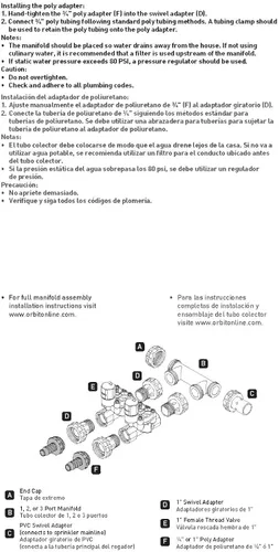 Vista 6 de Orbit Sistema de colector de válvulas de aspersión - Dos válvulas, Tri-Lingual (1)