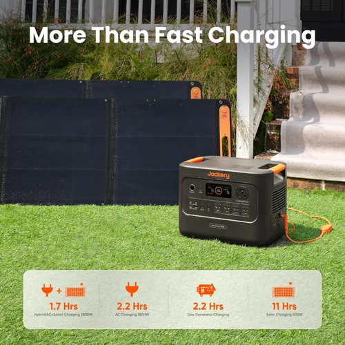 Vista 5 de Jackery HomePower 3000 Estación de Energía Portátil, Salida de 3600W (Pico 7200W), Generador Solar con Batería LFP de 3072Wh, Respaldo Esencial