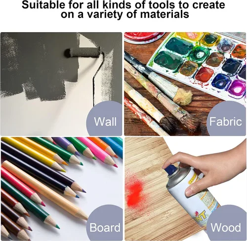 Vista 8 de MWOOT Juego de 24 plantillas de dibujo surtidas, plantillas de pintura a escala de formas mixtas para álbumes de bricolaje, decoración de arte
