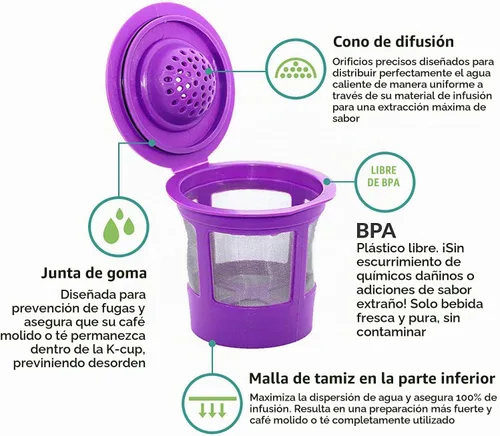Vista 4 de Cápsulas K Cup reutilizables para Keurig K-Mini, K Mini Plus, K-Express y K Iced con adaptador de PureHQ - Cápsulas Kcups recargables Keurig Mini