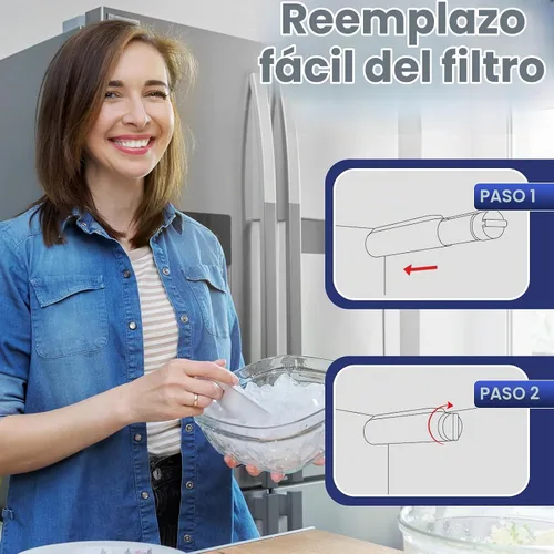 Vista 6 de Filtro de agua para refrigerador RWF5800A de repuesto para Frigidaire EPTWFU01 EWF02 Pure Source Ultra II, PureSource Ultra 2, SCWFTCTO, GP006