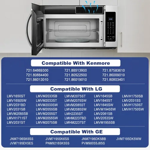 Vista 4 de Nispira 5230W1A003A - Filtro de carbón de repuesto para LG Kenmore Range Hood Microondas AP4439398 1164492 AH3527523 EA3527523 PS3527523 Escape